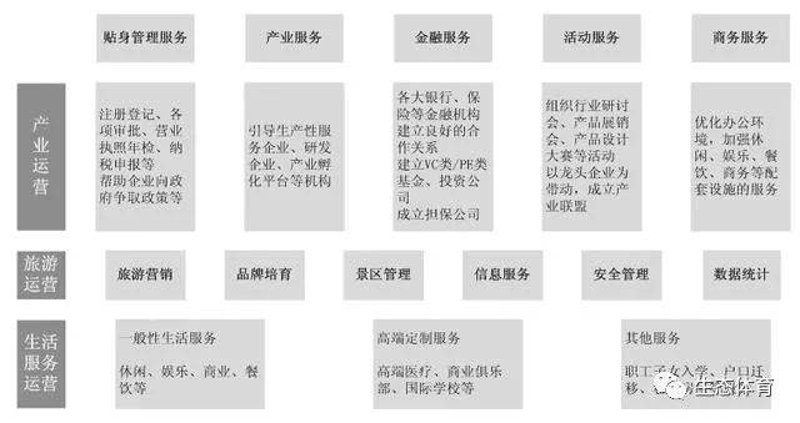 乡村旅游开发新趋势：以文化为魂打造乡村品牌