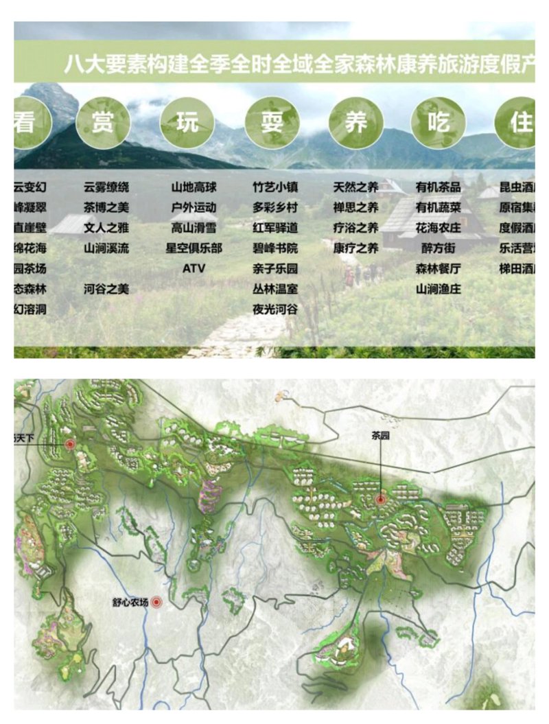 乡村旅游开发选购指南