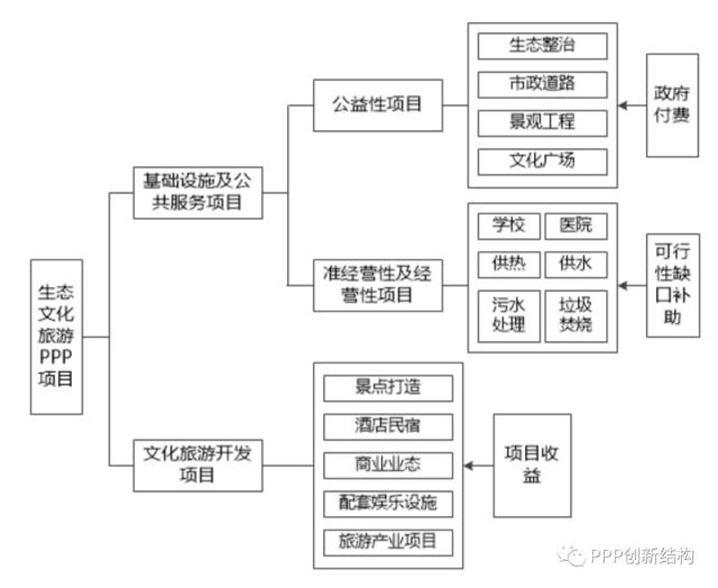聚焦山东旅游开发：自然风光与历史文化交相辉映